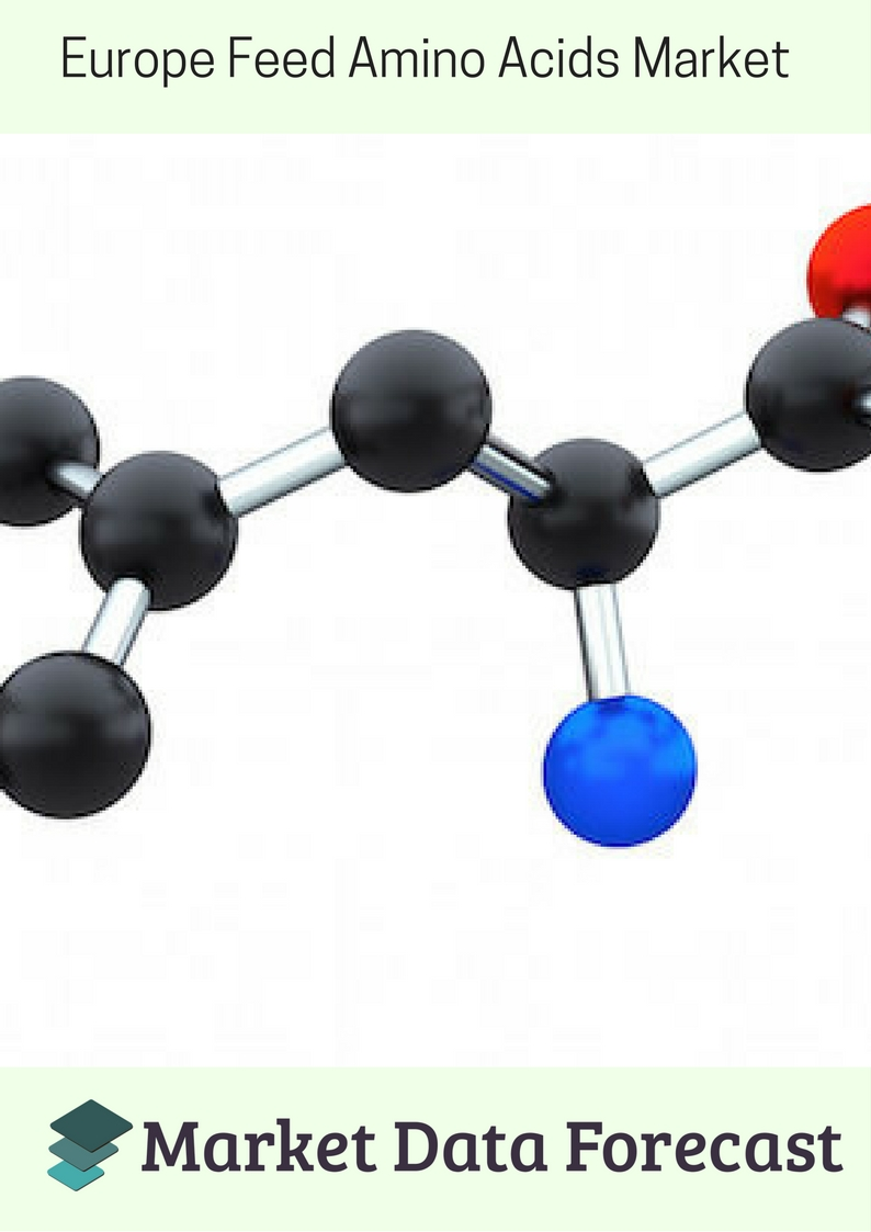 Europe Feed Amino Acids Market