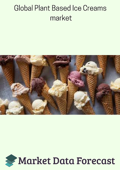 Plant Based Ice Creams Market'