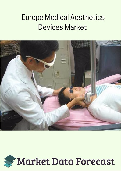 Europe Medical Aesthetics Devices Market'