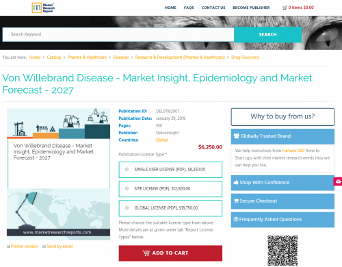Von Willebrand Disease - Market Insight, Epidemiology 2027'