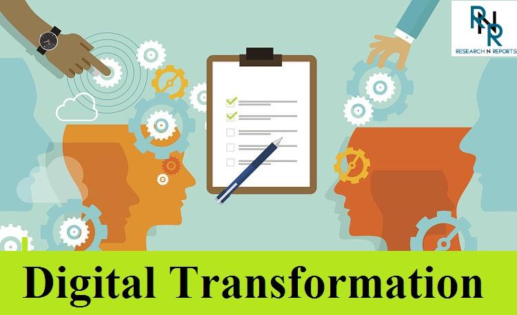 Digital Transformation Market 2018