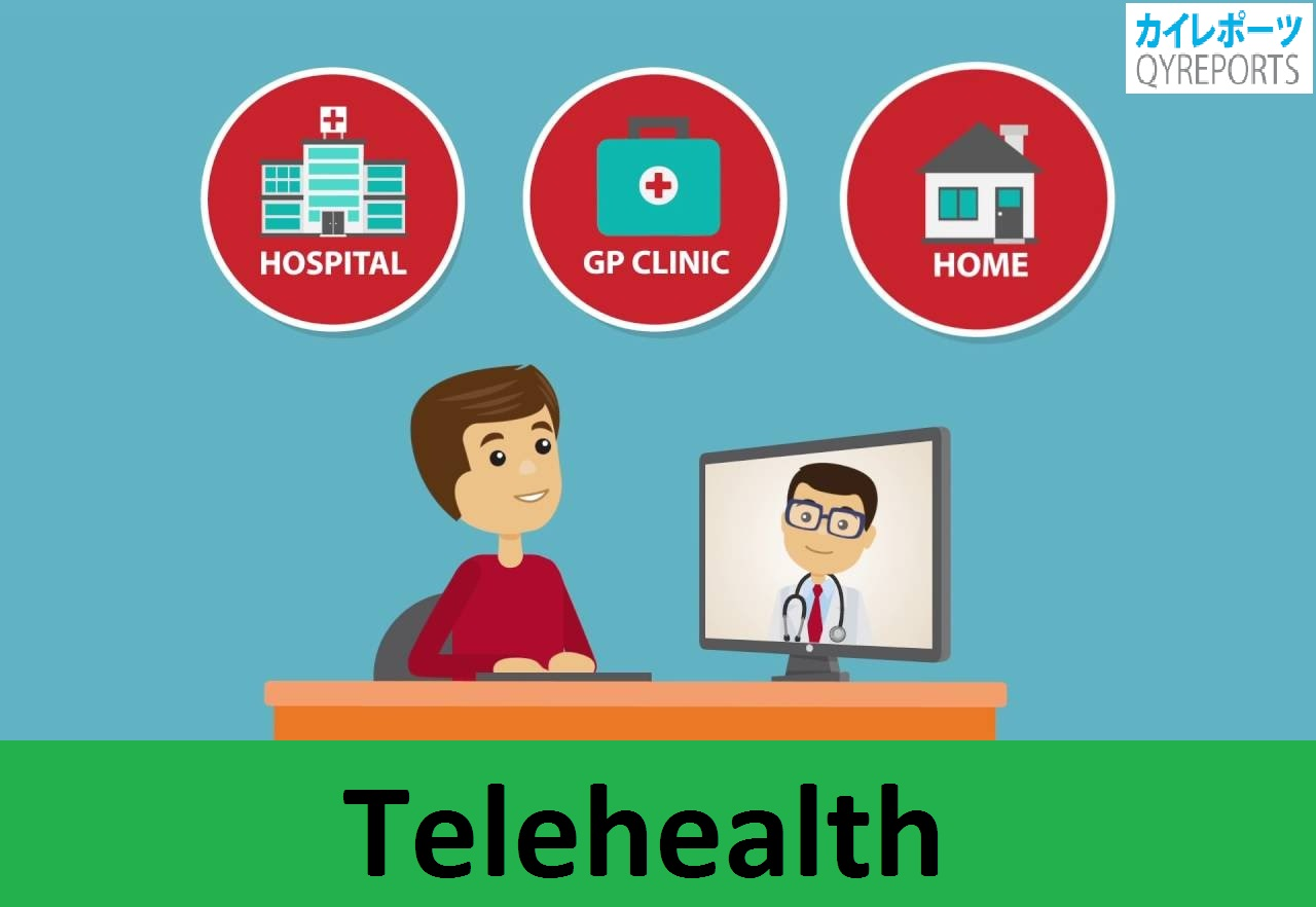 Telehealth Market 2023