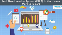 Real Time Locating System (RTLS) in Healthcare Market