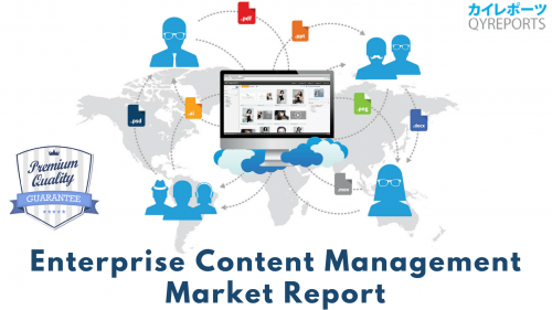 Enterprise Content Management Market'