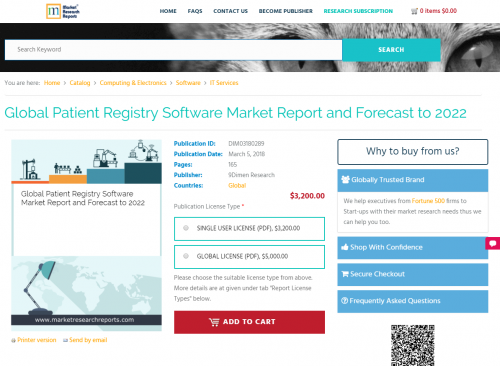 Global Patient Registry Software Market Report and Forecast'
