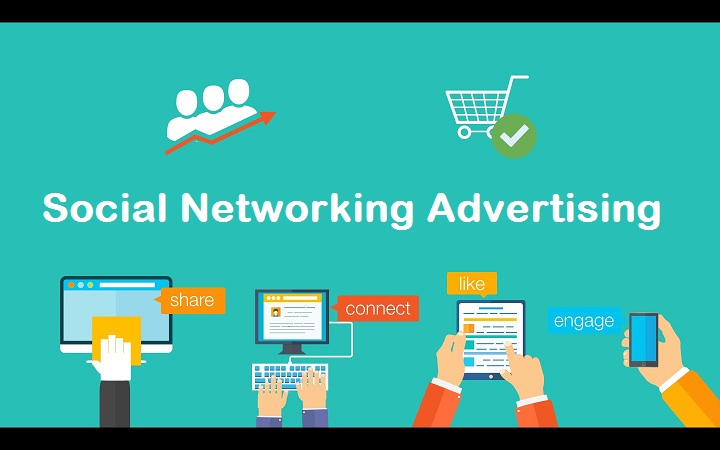 Social Networking Advertising market'