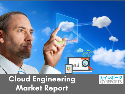 Cloud Engineering Market'