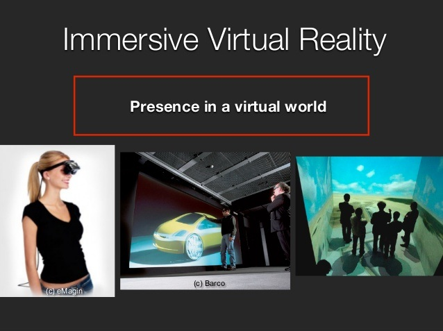 Immersive Virtual Reality market