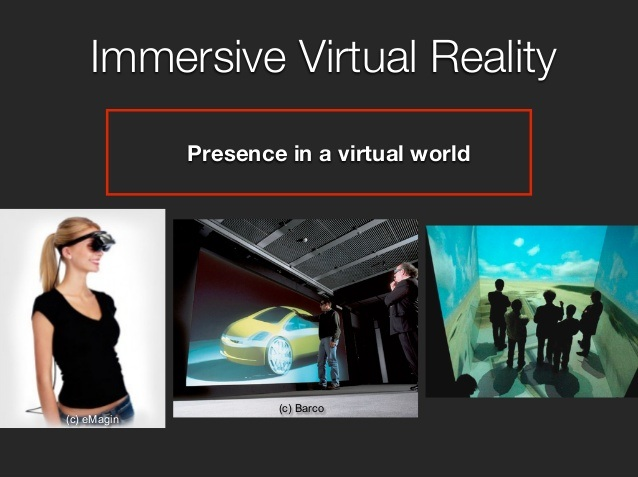 Immersive Virtual Reality market'