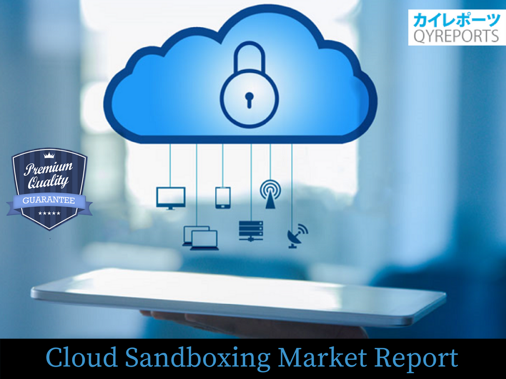 Cloud Sandboxing Market'