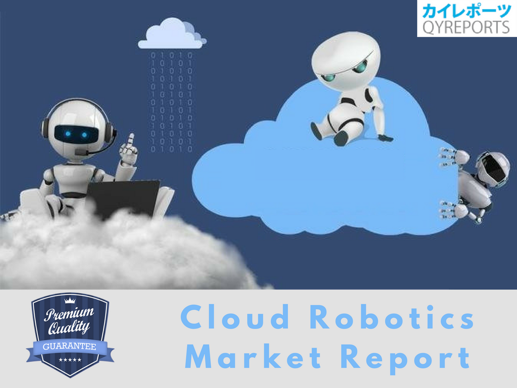 Cloud Robotics Market