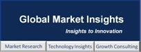 Global Market Insights, Inc. Logo