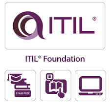 Company Logo For ITIL TRAINING IN DUBAI'