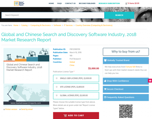 Global and Chinese Search and Discovery Software Industry'
