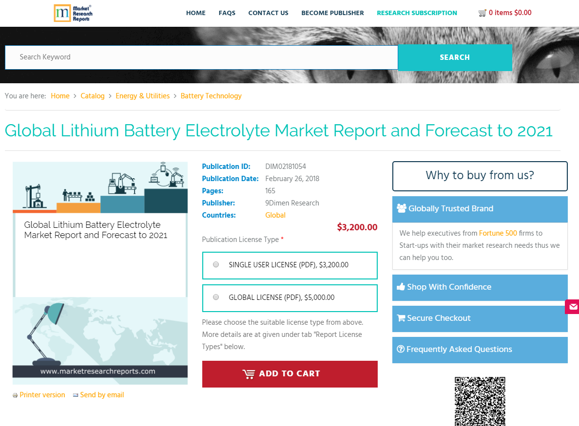 Global Lithium Battery Electrolyte Market Report 2021'