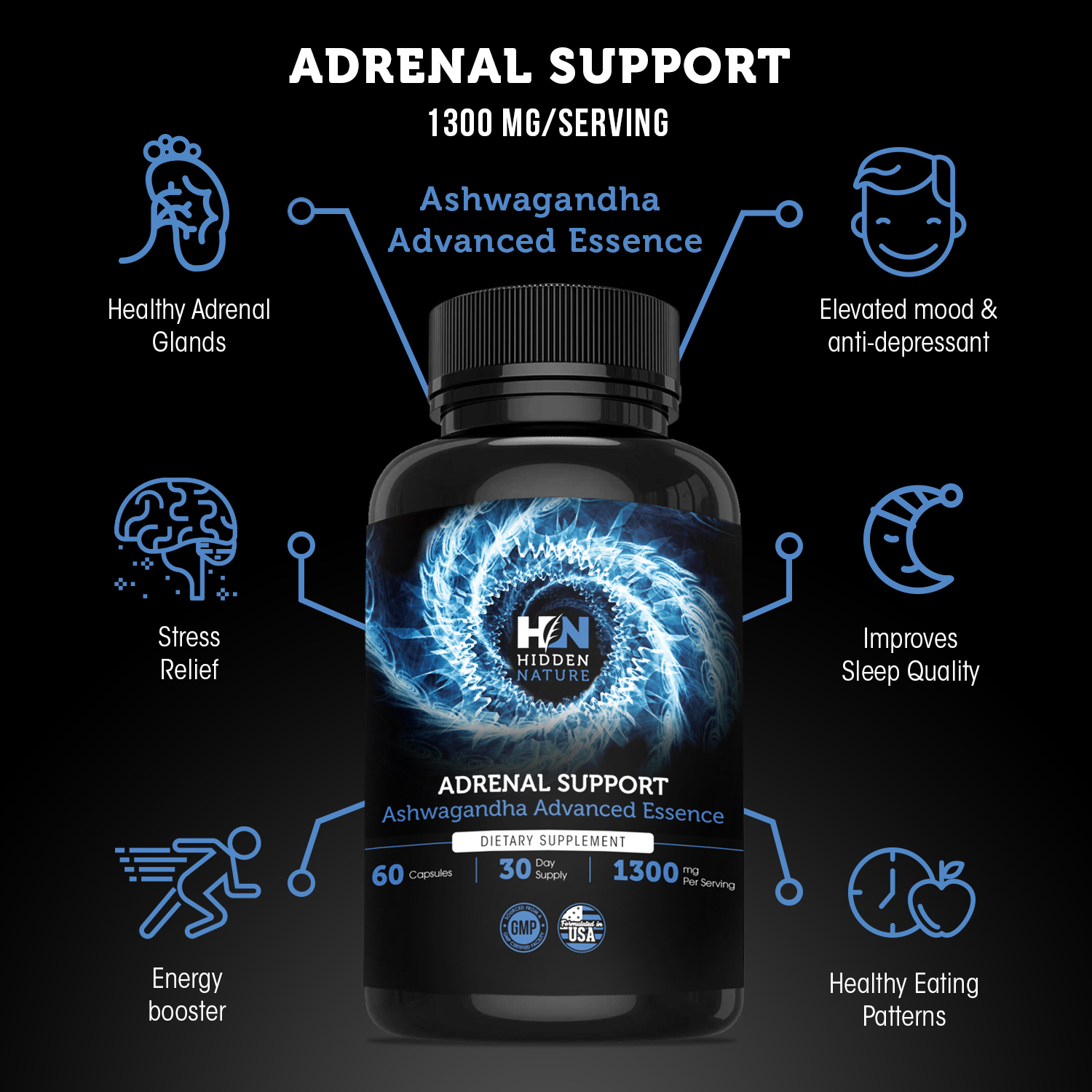 Adrenal