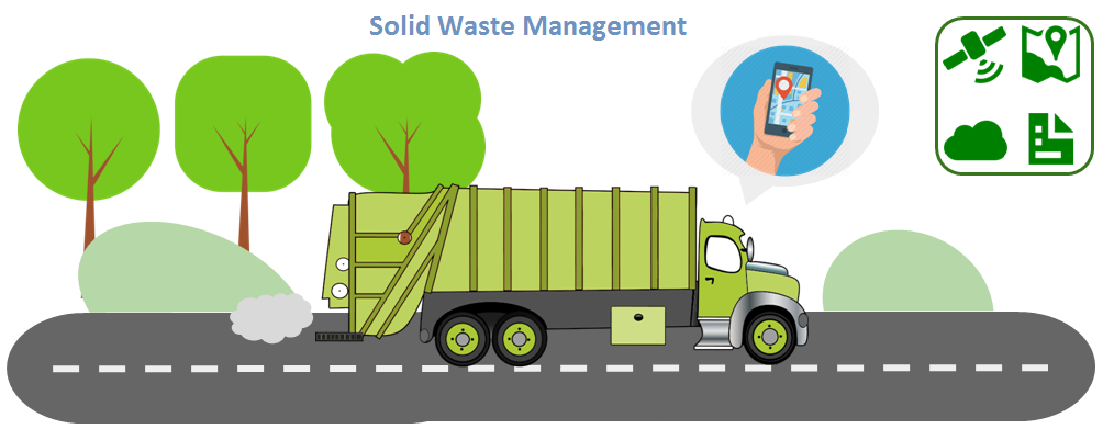 Solid Waste Management market 2018'