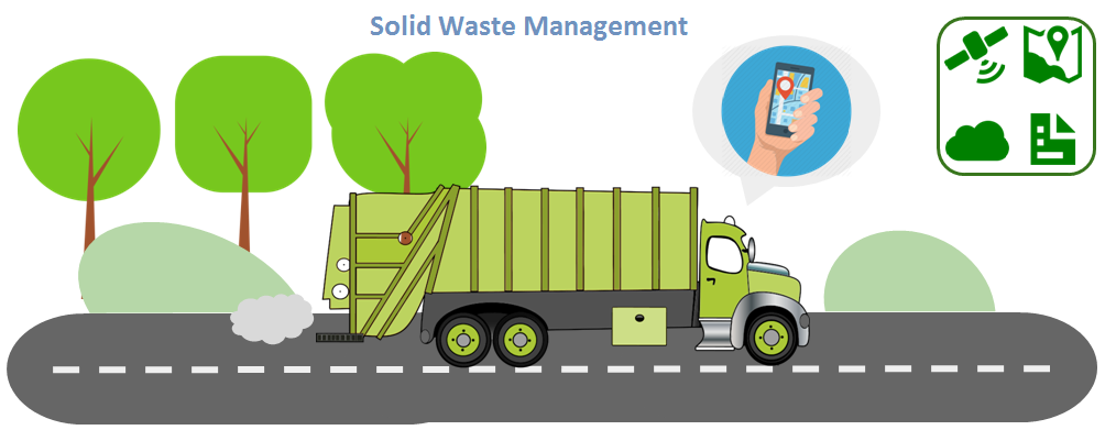 Solid Waste Management market 2018