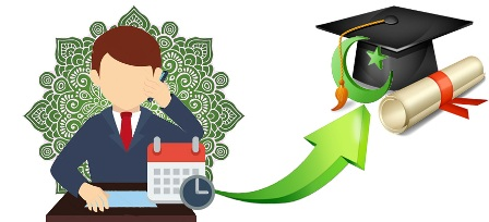 MBA Islamic Finance'