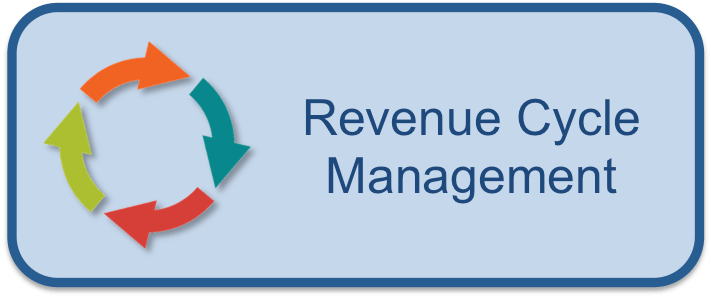 Revenue Cycle Management Market'