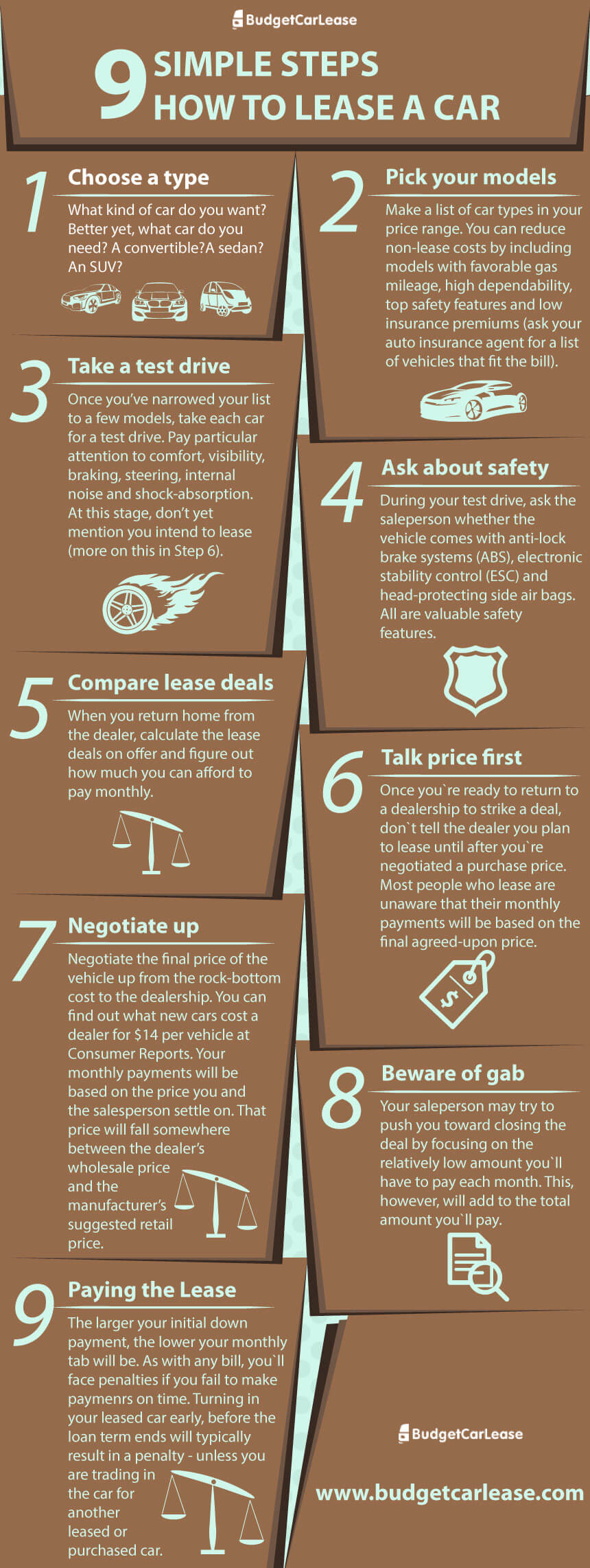 Budget Car Lease'