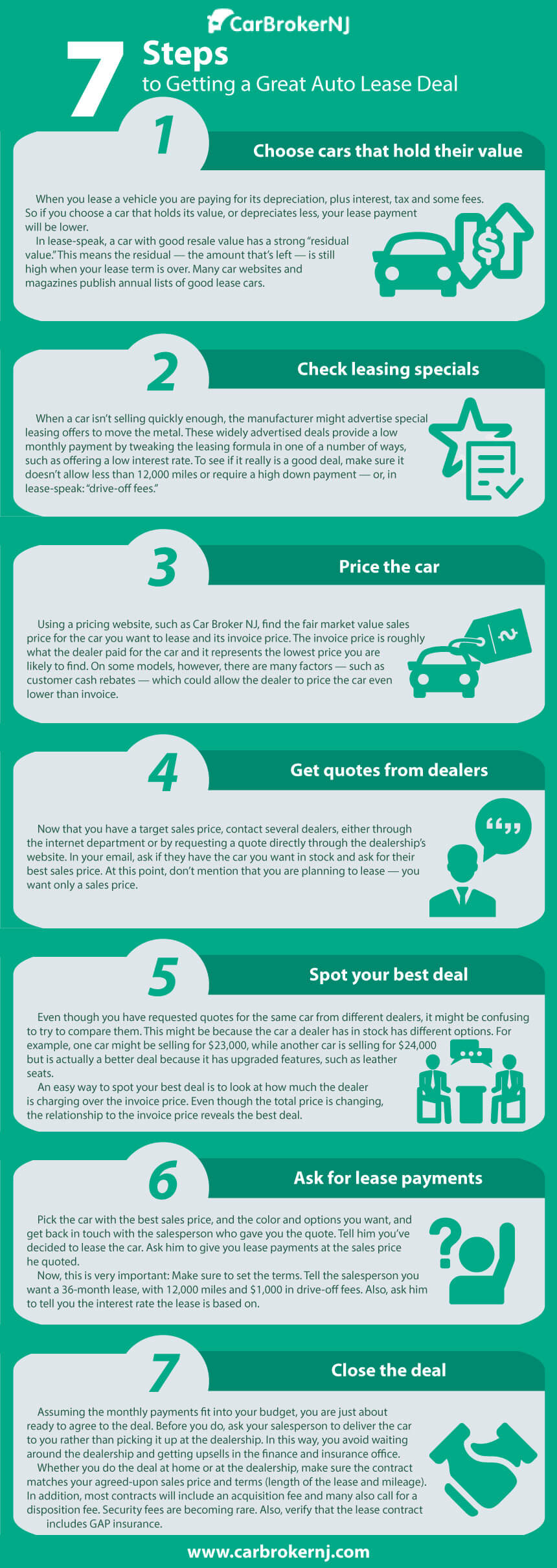 Car Broker NJ'