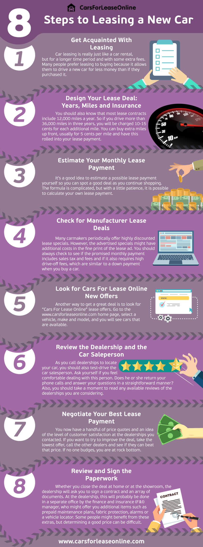 Cars For Lease Online'
