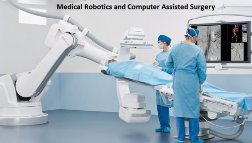 Medical Robotics and Computer Assisted Surgery Market'