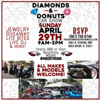 Diamonds and Donuts