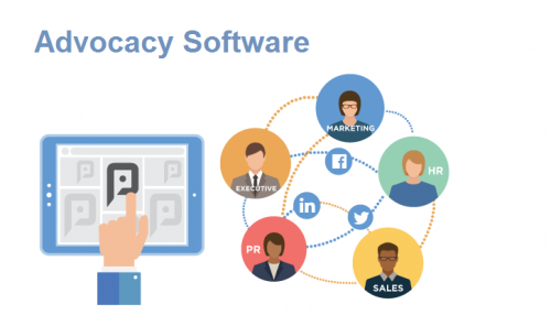 Advocacy Software market'