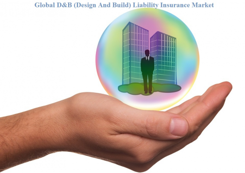 Global D&amp;B (Design And Build) Liability Insurance Ma'