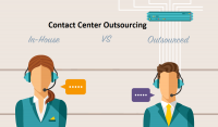 Global Contact Center Outsourcing Market