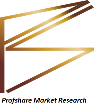 Company Logo For Profshare Fin Consultancy pvt ltd'