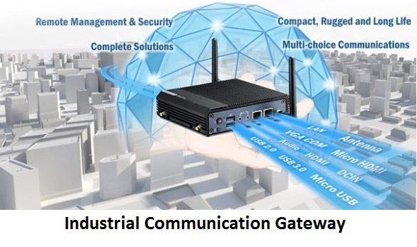 Industrial Communication Gateway Market'
