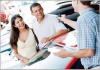 Car Loans For People With No Credit History'