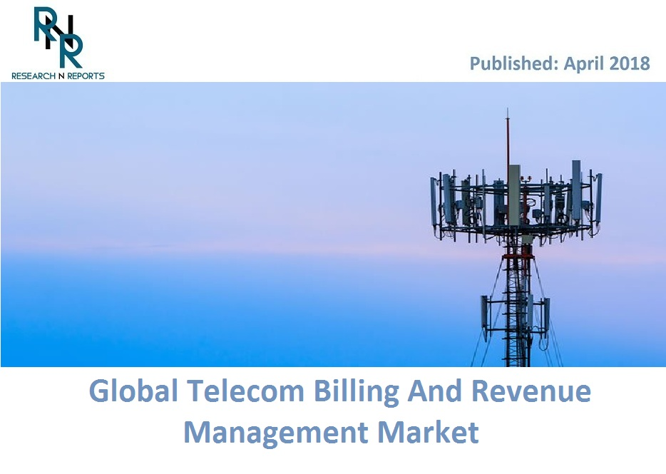 Telecom Billing And Revenue Management