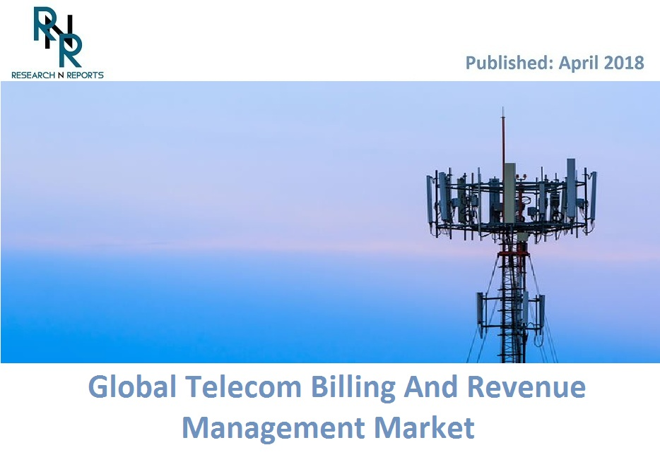 Telecom Billing And Revenue Management'