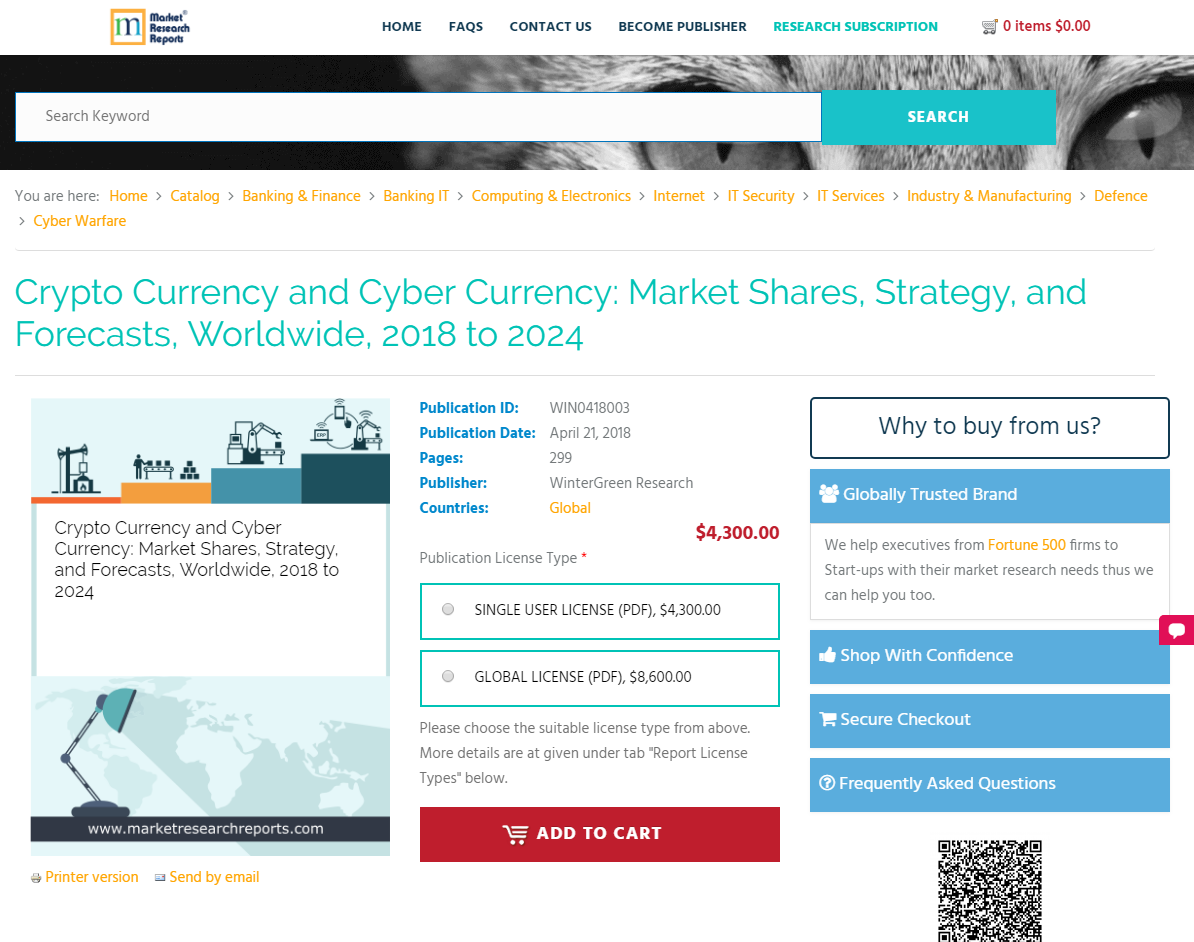 Crypto Currency and Cyber Currency: Market Shares, Strategy'