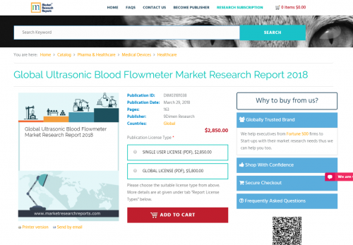 Global Ultrasonic Blood Flowmeter Market Research Report'