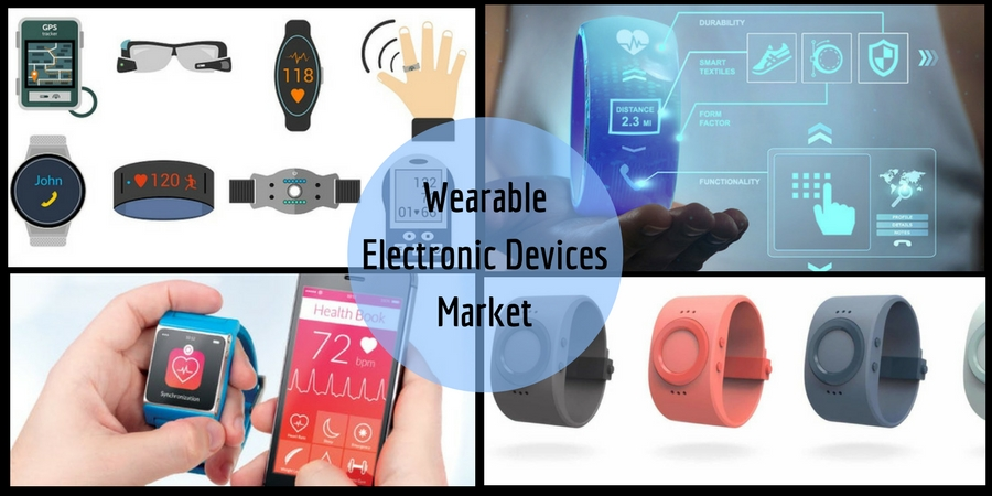 Global Wearable Electronic Devices Market'