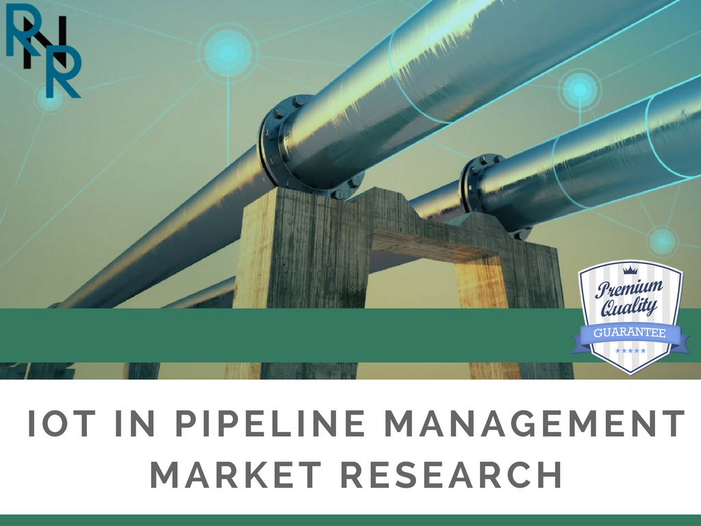 IoT In Pipeline Management market'