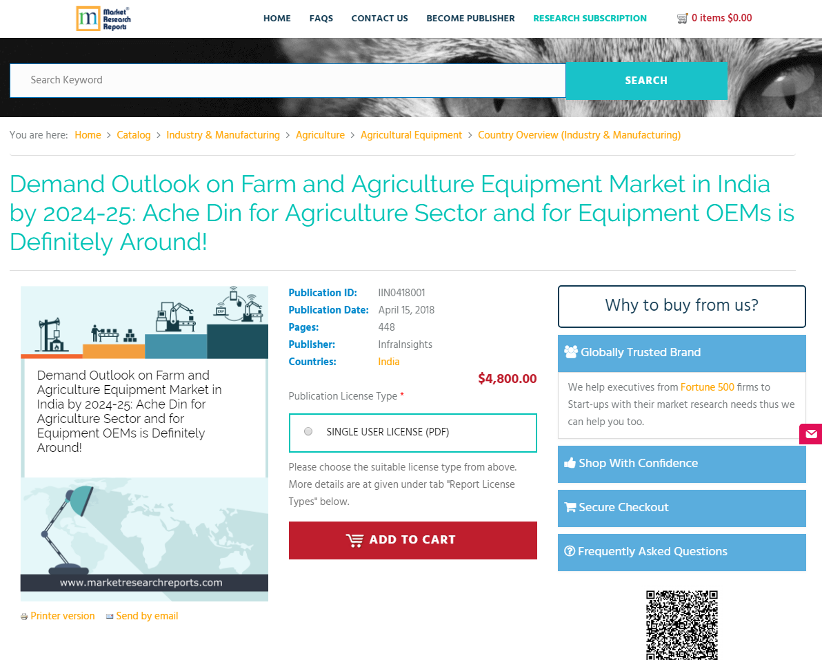 Demand Outlook on Farm and Agriculture Equipment Market
