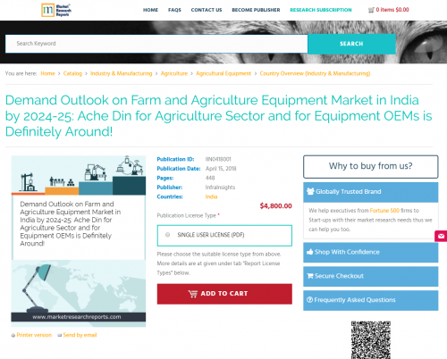 Demand Outlook on Farm and Agriculture Equipment Market'