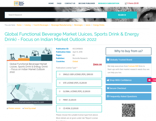 Global Functional Beverage Market Focus on Indian Market'
