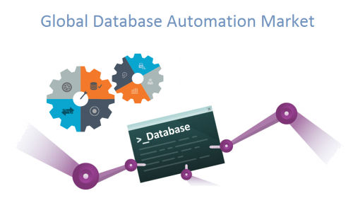 Database Automation market'