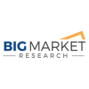 Big Market Research'