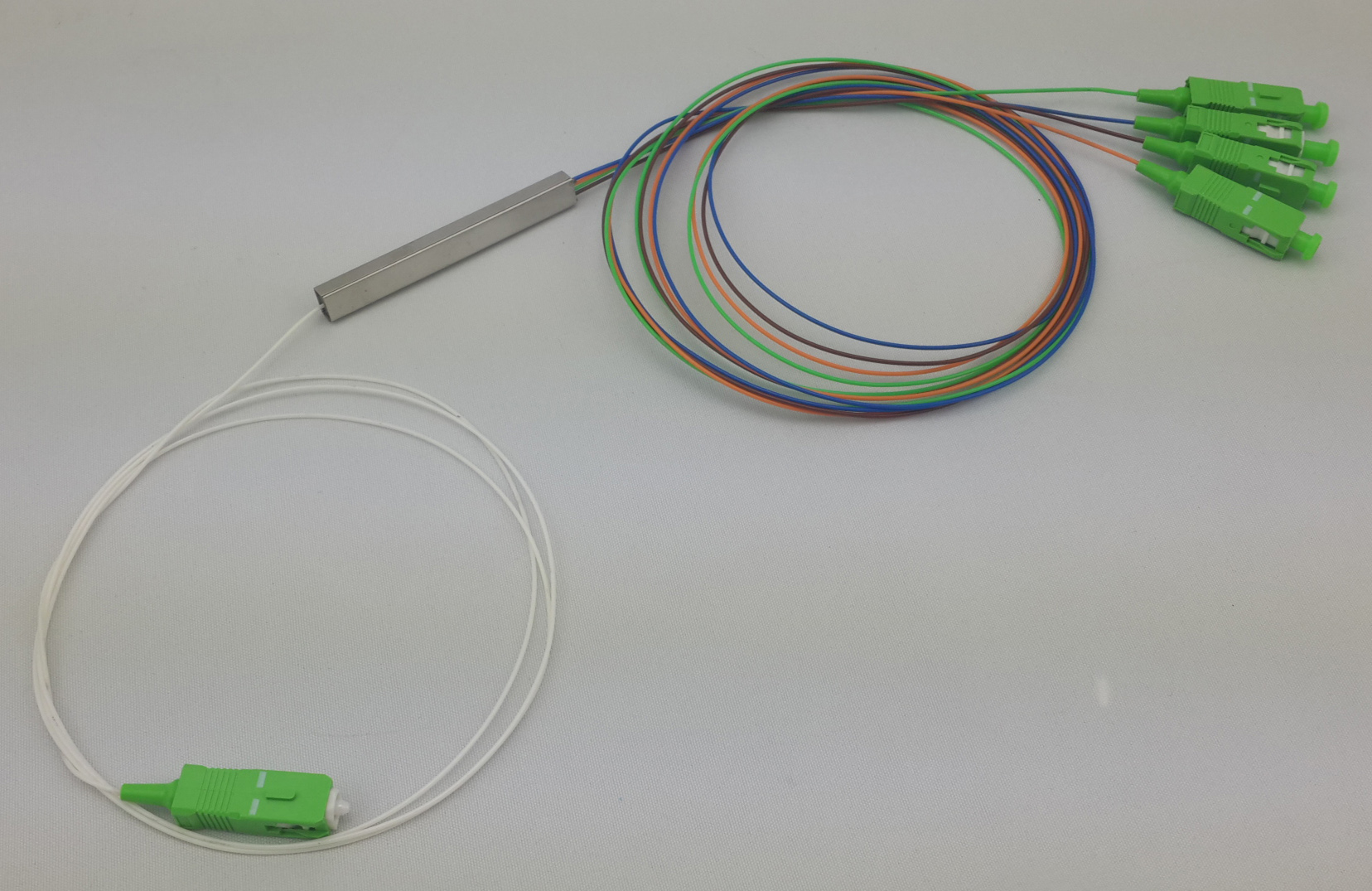 Planar Lightwave Circuit Splitter Market'