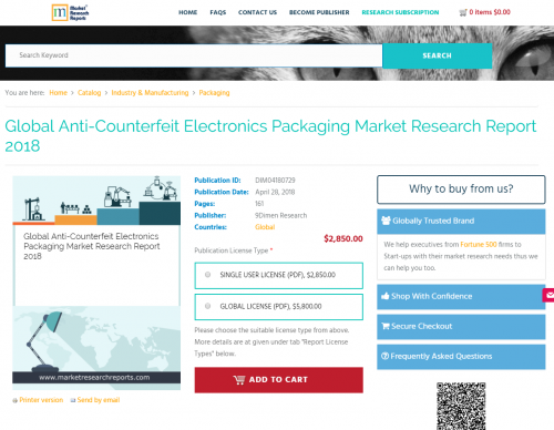 Global Anti-Counterfeit Electronics Packaging Market 2018'
