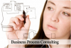 Business Processing Consulting'