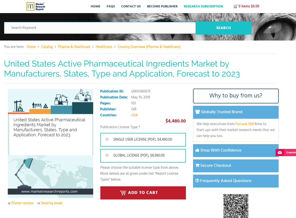 United States Active Pharmaceutical Ingredients Market